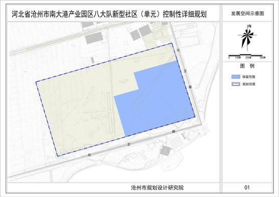 01-发展空间分析图